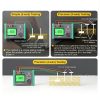 Ground Resistance Tester DUOYI Digital Four Range-3