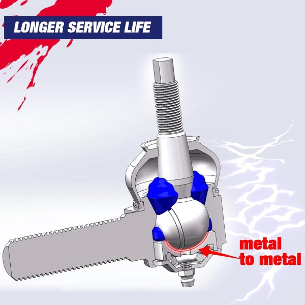 KSP Tie Rod End Machined Steel for Silverado-5