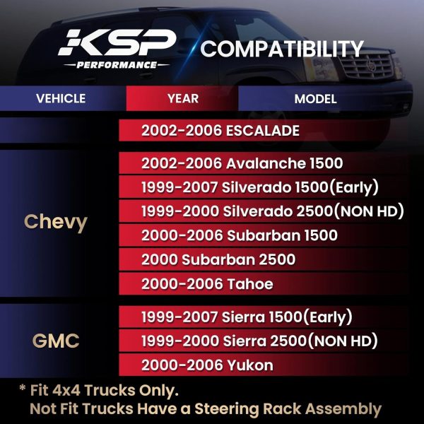 KSP Tie Rod End Machined Steel for Silverado-1